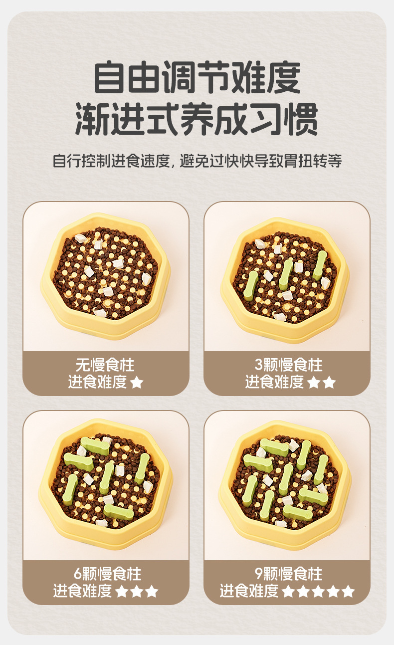 智能投喂器慢食碗宠物用品猫碗狗碗便携出行装详情7