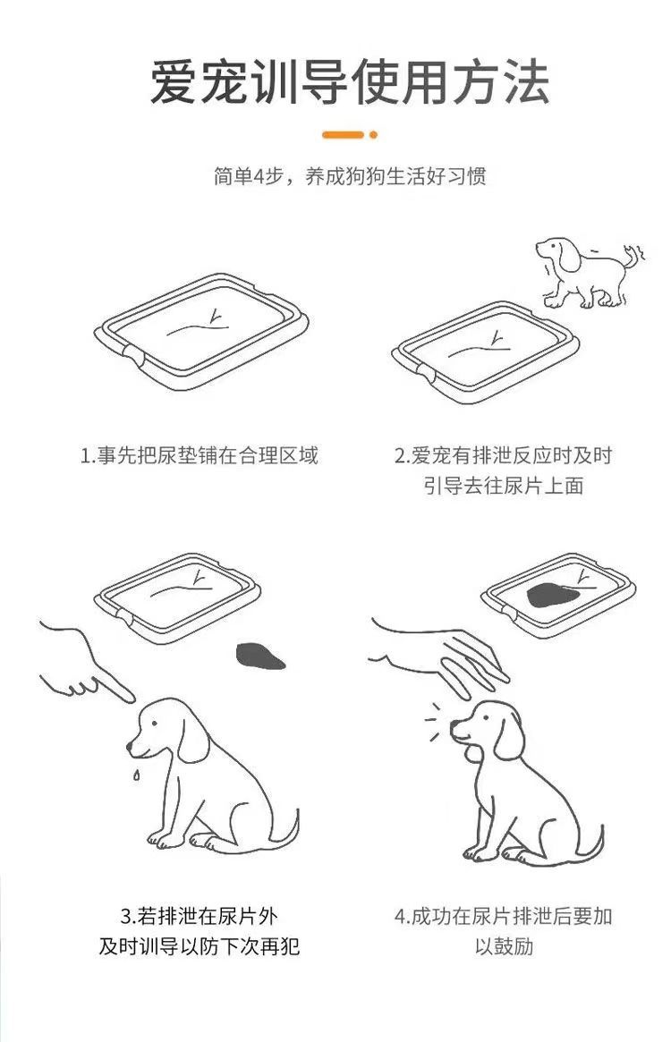 狗狗尿垫一次性宠物尿垫猫狗尿布尿不湿加厚除臭宠物尿片吸水尿纸详情9