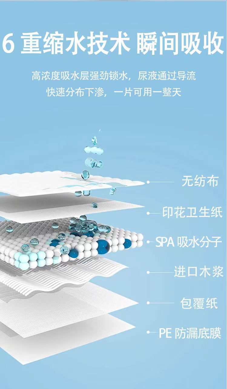 狗狗尿垫一次性宠物尿垫猫狗尿布尿不湿加厚除臭宠物尿片吸水尿纸详情4