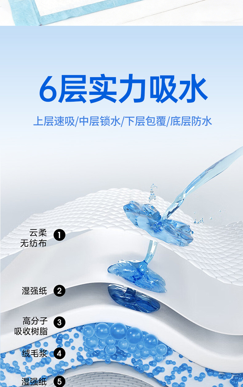宠物尿垫大量批发加厚除臭狗狗尿垫宠物尿片一次性吸水垫尿不湿详情9