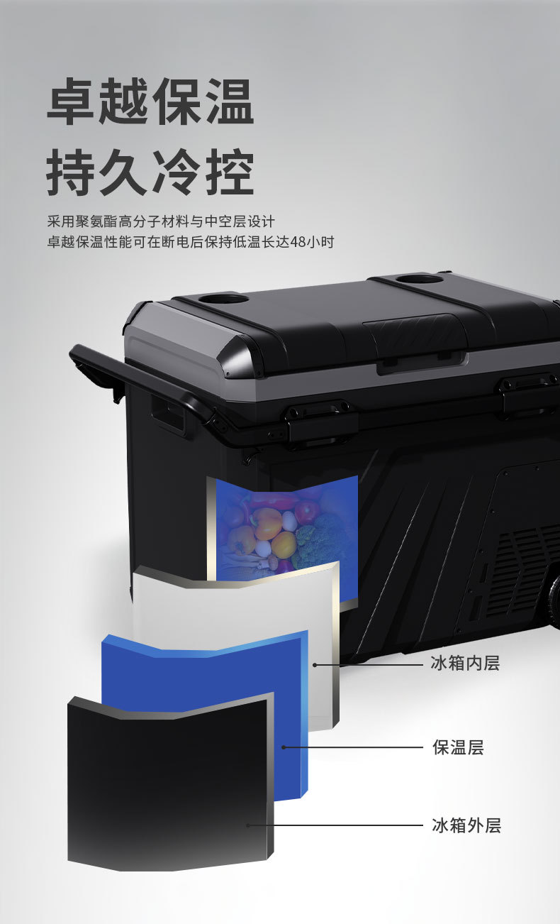 移动车载冰箱压缩机制冷跨境户外露营小型手提便携式汽车4S店礼品详情7