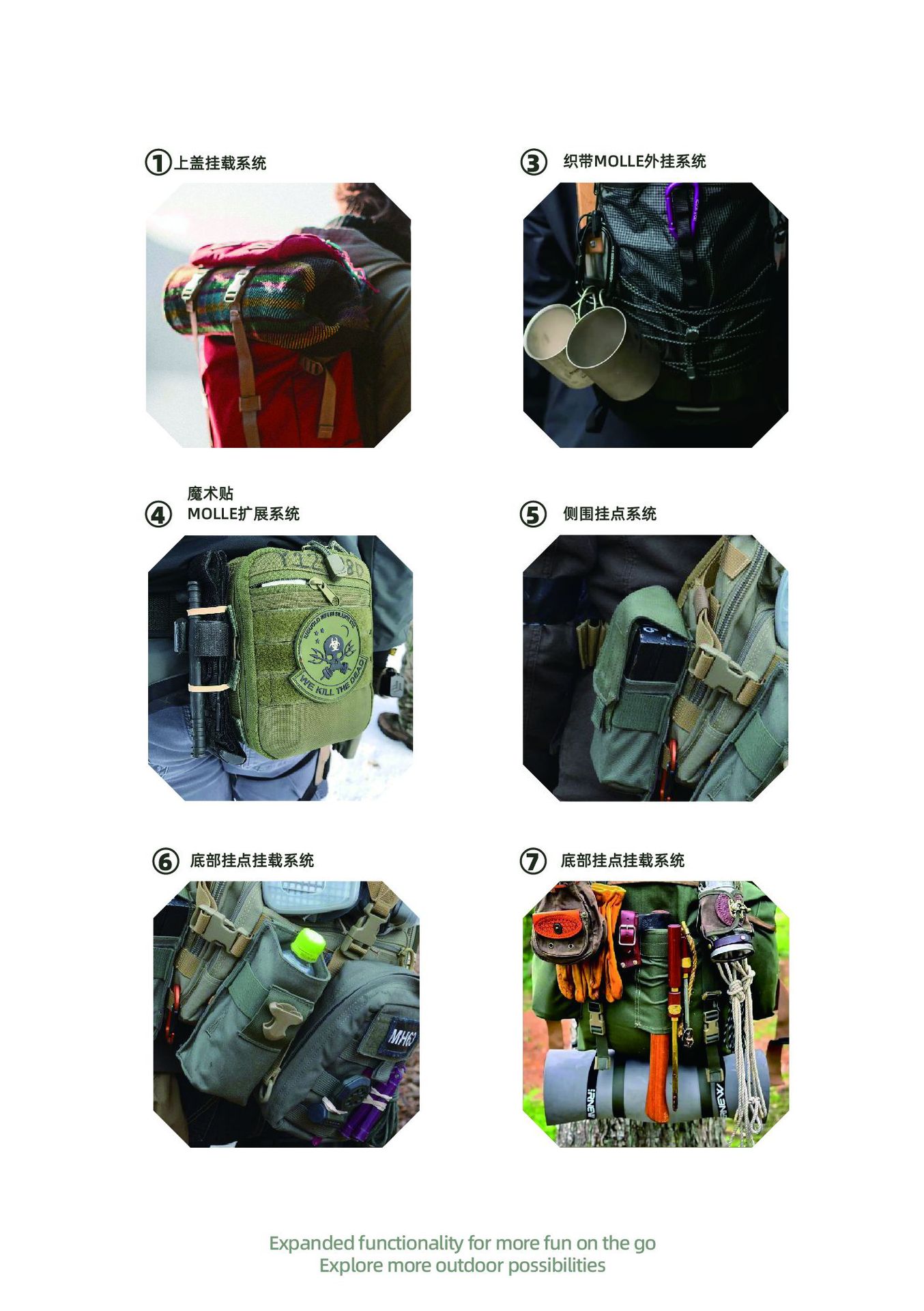 亚马逊热销爆款折叠冰箱车载便携式商家两用24V户外制冷背包批发详情12
