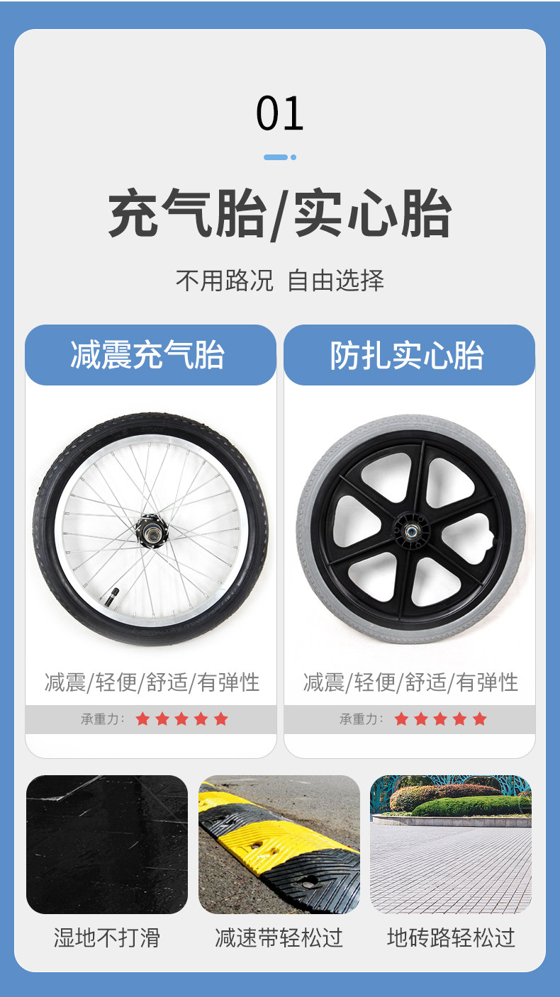 Wheelchair folding, lightweight, small elderly travel, ultra-light, simple trolley, disabled elderly mobility vehicle, wheelchair for the elderly pic 8