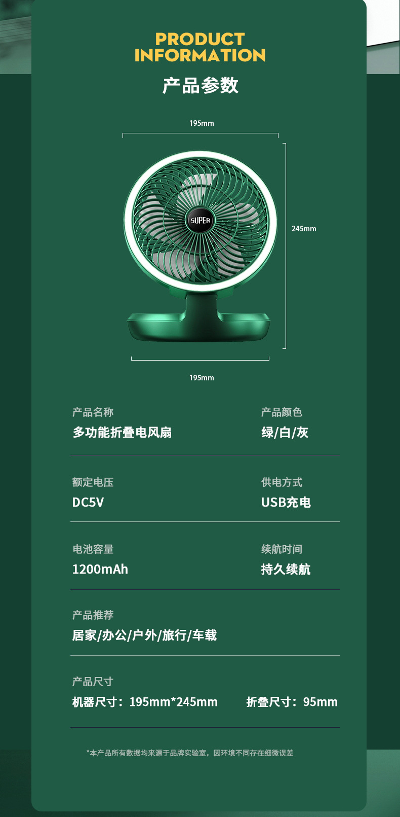 新款usb迷你折叠壁挂小风扇办公室家用台式便携桌面台灯小电风扇详情27