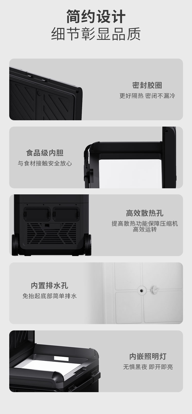 移动车载冰箱压缩机制冷跨境户外露营小型手提便携式汽车4S店礼品详情13