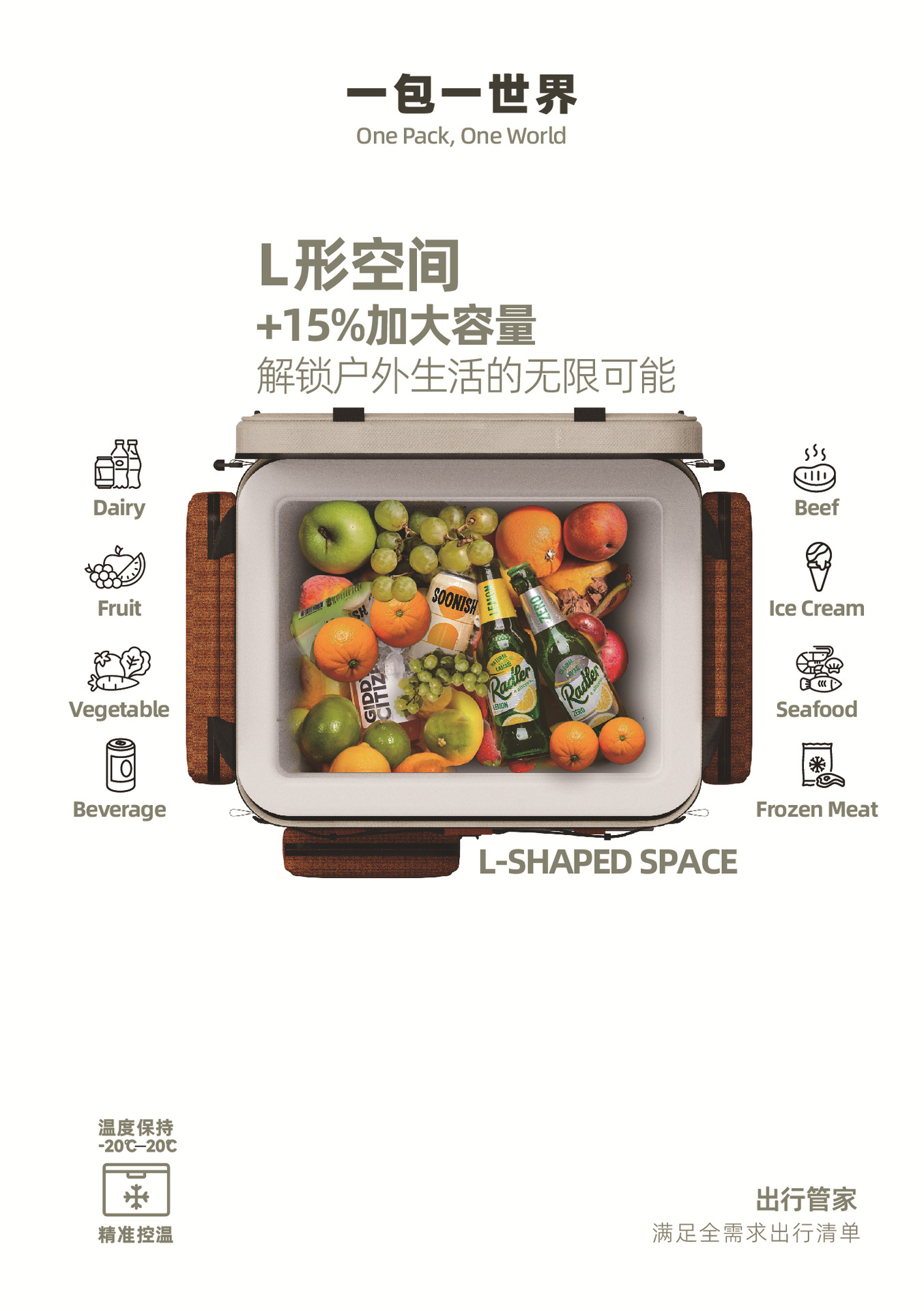 亚马逊热销爆款折叠冰箱车载便携式商家两用24V户外制冷背包批发详情4