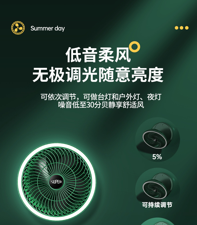 新款usb迷你折叠壁挂小风扇办公室家用台式便携桌面台灯小电风扇详情20