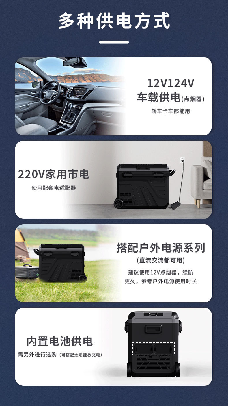 移动车载冰箱压缩机制冷跨境户外露营小型手提便携式汽车4S店礼品详情5
