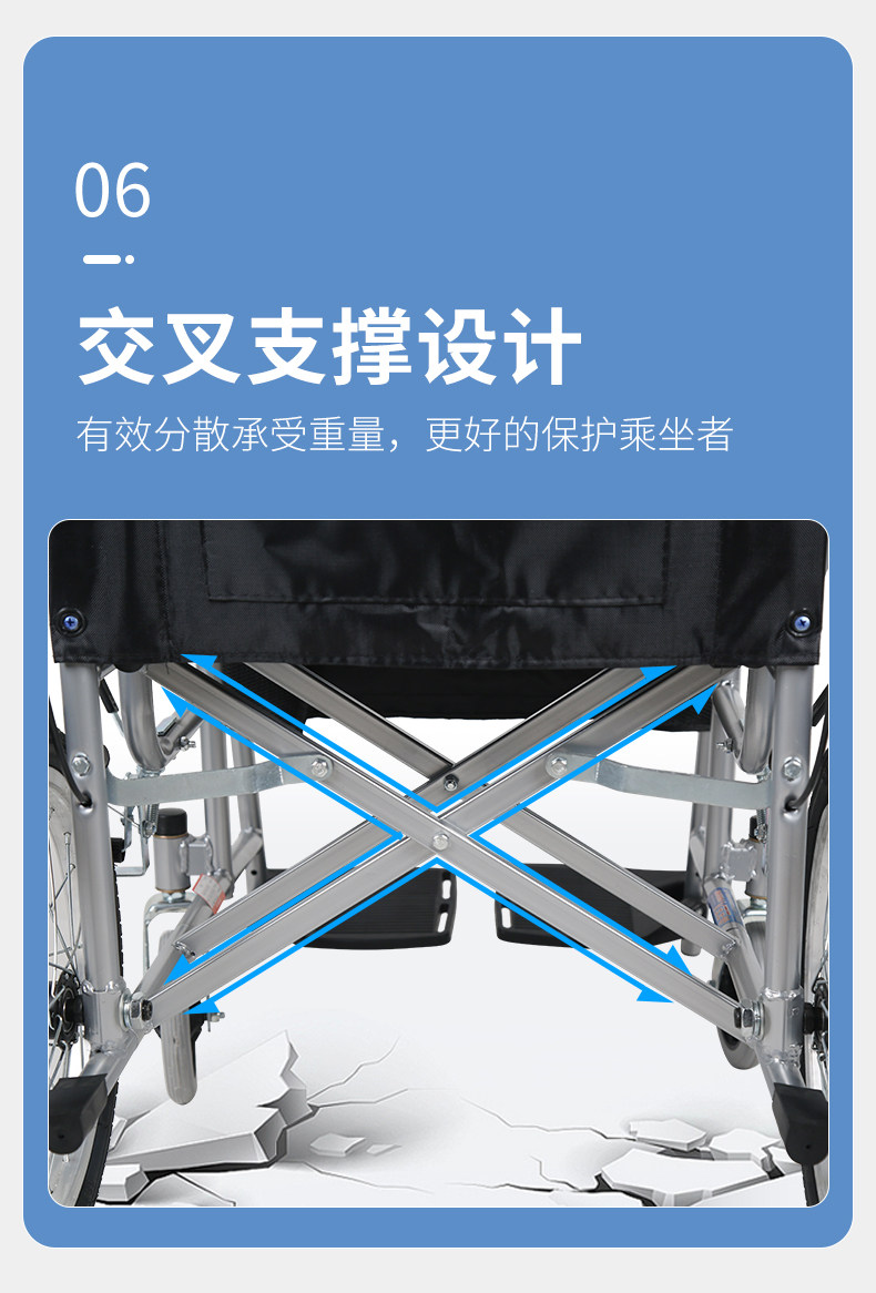 Wheelchair folding, lightweight, small elderly travel, ultra-light, simple trolley, disabled elderly mobility vehicle, wheelchair for the elderly pic 13