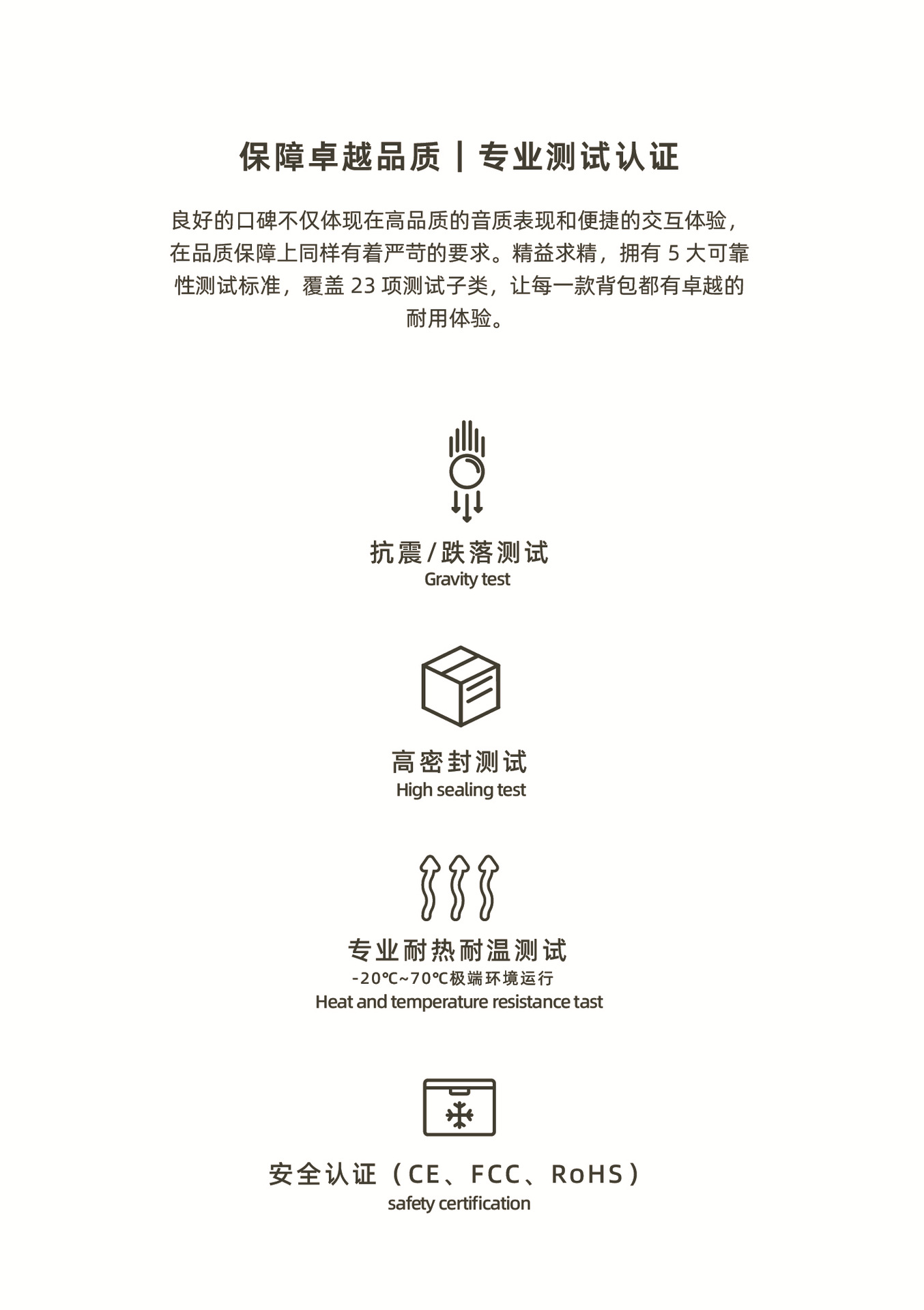 亚马逊热销爆款折叠冰箱车载便携式商家两用24V户外制冷背包批发详情17