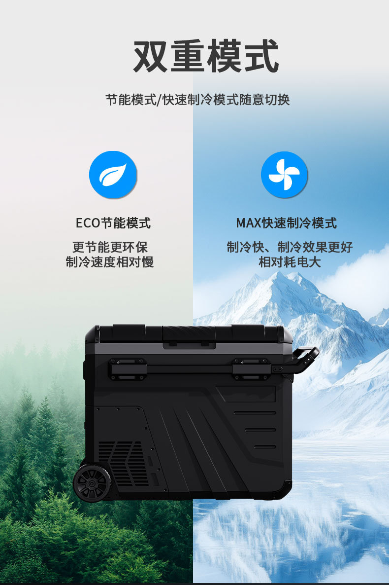 移动车载冰箱压缩机制冷跨境户外露营小型手提便携式汽车4S店礼品详情3
