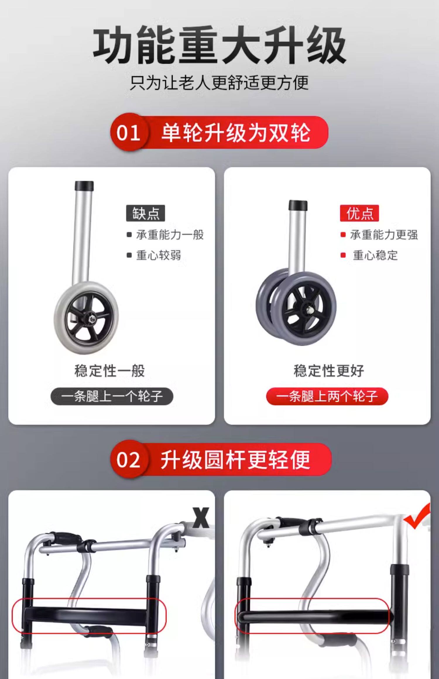 Mobility AIDS for the elderly, rehabilitation walking AIDS, hand walking sticks, walking carts to assist with walking pic 1
