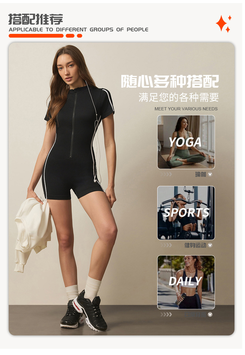 欧美拉链运动连体短裤女螺纹紧身撞色时尚立领无缝瑜伽健身连身衣详情2
