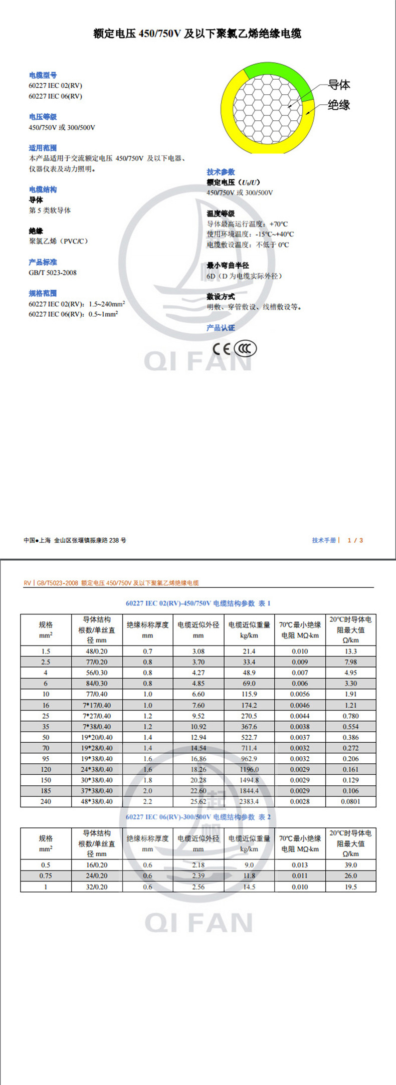 起帆电缆BV硬线0.5/0.75/1/1.5平方国标电源线铜芯线家装电线批发详情7