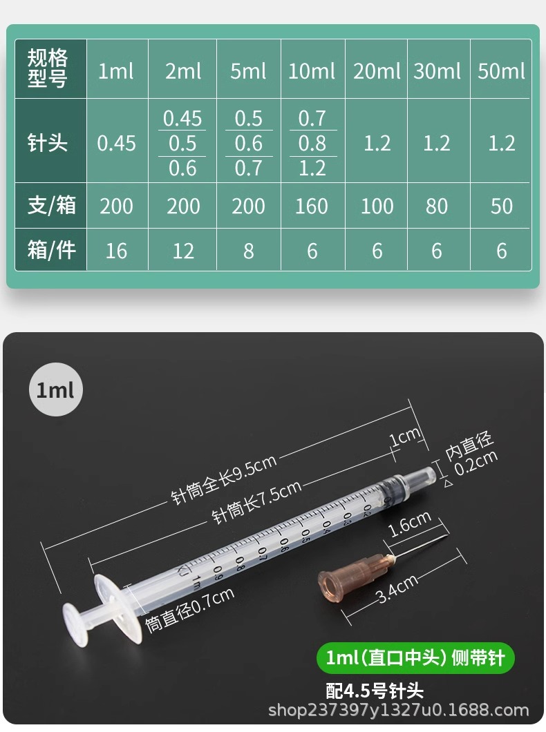 Medical disposable sterile rinsing device syringe 1/2/5ml for dissolving, preparing, feeding, filling, ink rinsing pic 3