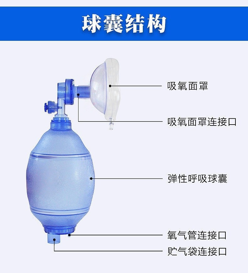 PVC simple respirator, artificial respiration resuscitation airbag, manual Resuscitator, color box packaging for export pic 2
