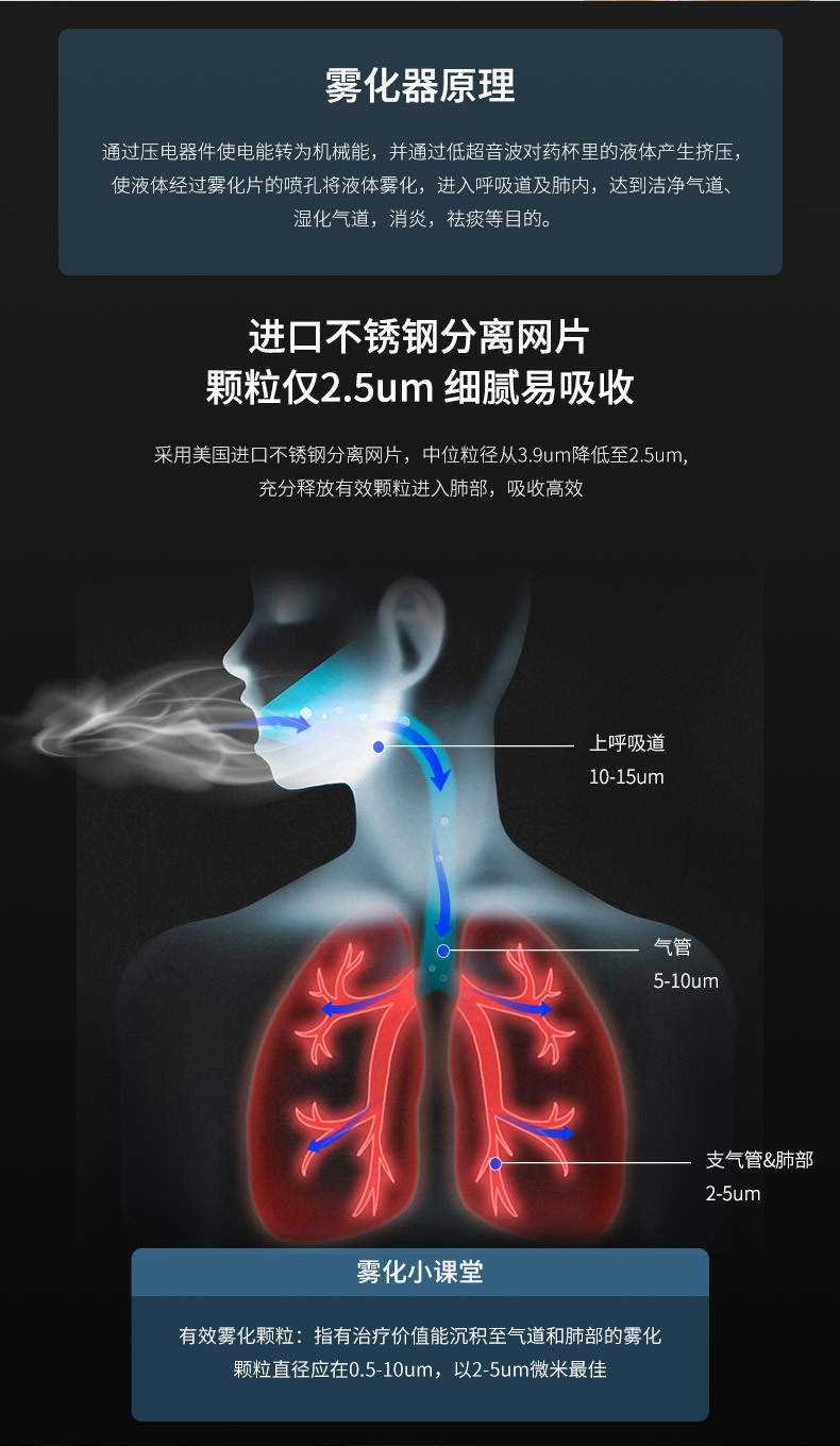 手持雾化器儿童家用便携式微网口腔雾化器雾化机医疗器械详情8