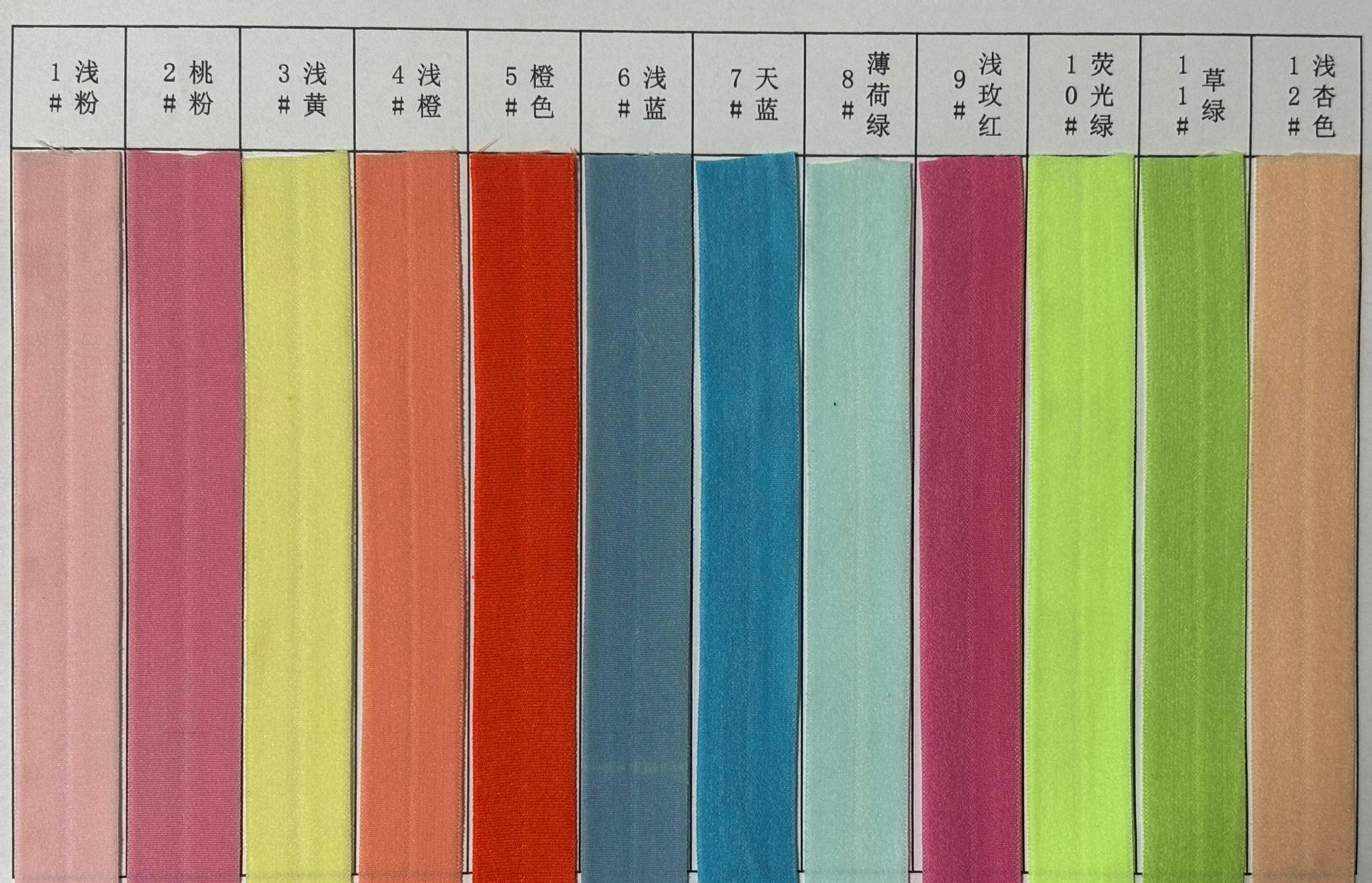 2CM bolsa de stock tiras laterales de alta elasticidad tiras laterales de envoltura lencería ropa abajo bandas elásticas puños tiras de rodadura correas pic 4