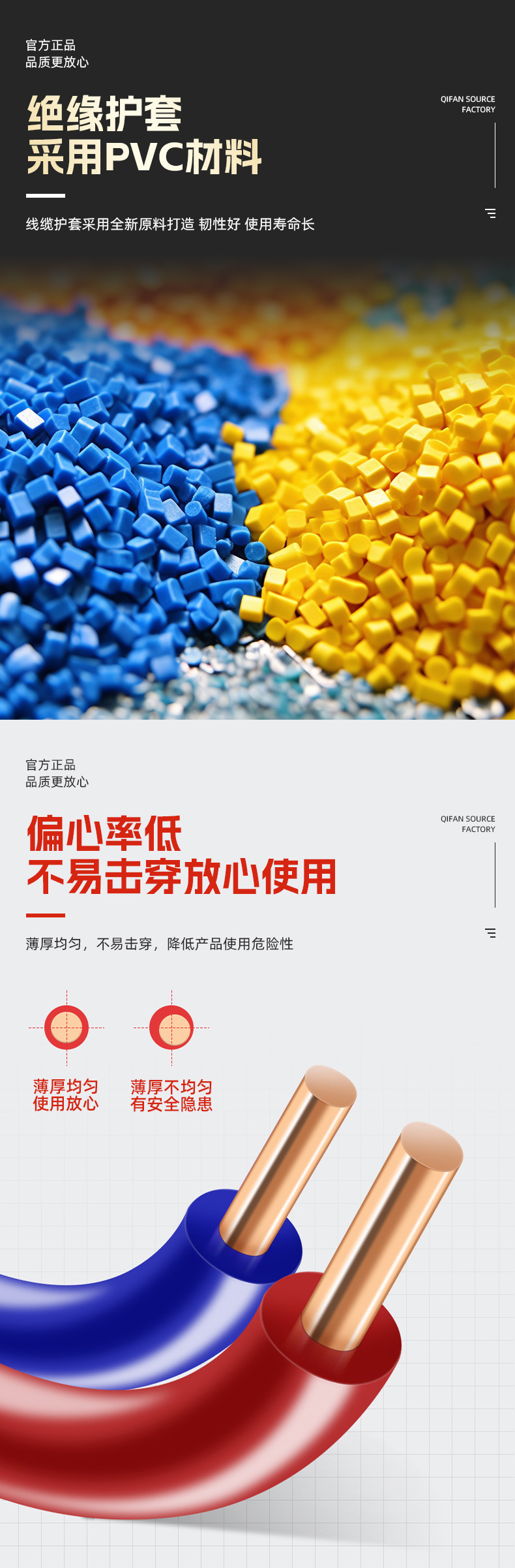 起帆线缆国标bvvb铜芯家装硬护套线2/3芯1/1.5平方家用双芯电线详情4