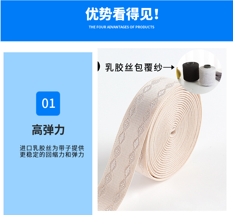 Jacquard shoulder straps, computer jacquard elastic bands, double-toothed elastic shoulder straps, elastic elastic bands, customizable woven straps pic 2