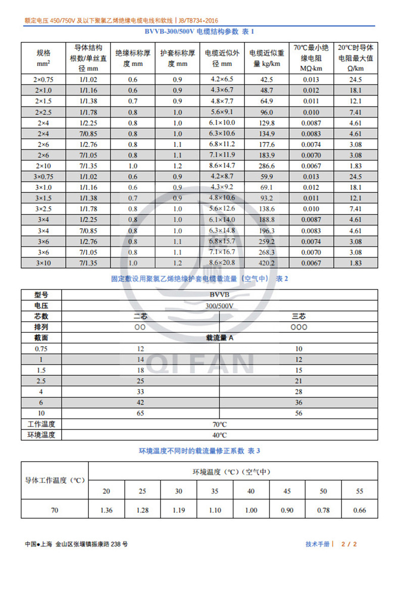 起帆线缆国标bvvb铜芯家装硬护套线2/3芯1/1.5平方家用双芯电线详情7
