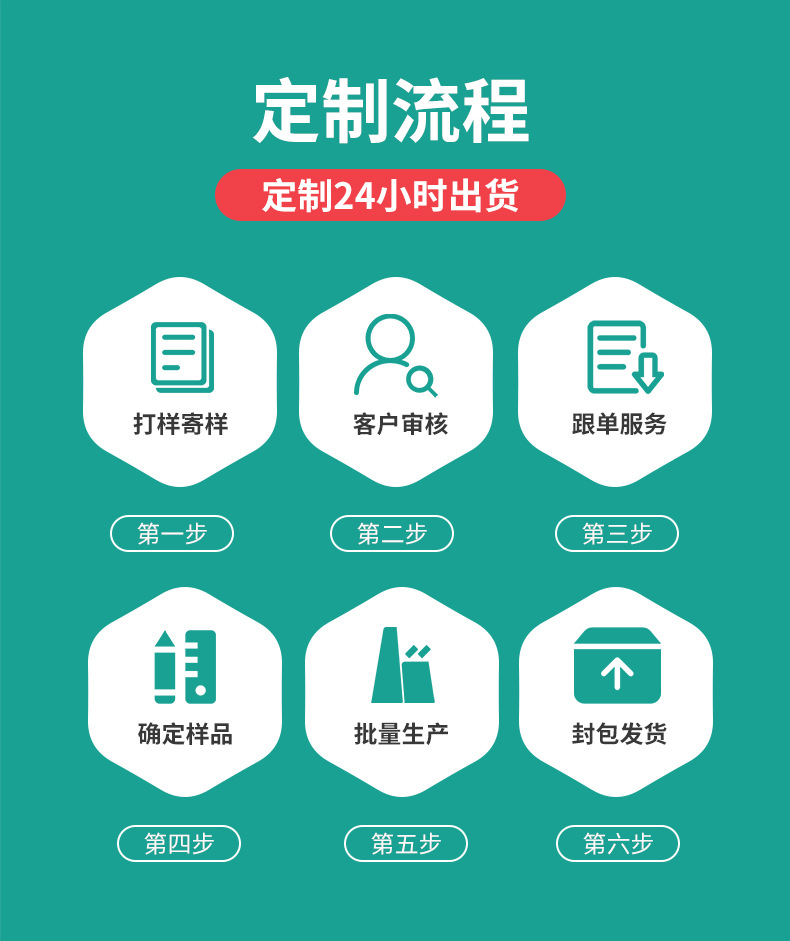 纳米双面胶高粘度无痕挂钩胶亚克力双面胶透明魔力胶带防水纳米胶详情13