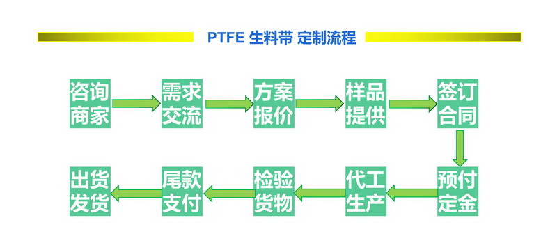 批量修改图片上传1631356340