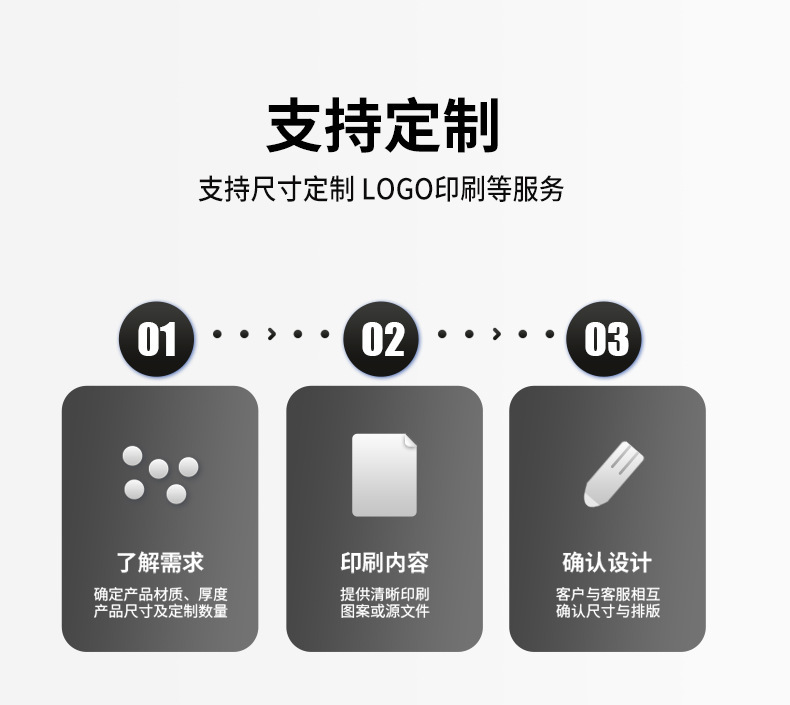 白色快递袋打包袋服装包装袋防水加厚快递袋物流pe包装袋厂家批发详情6