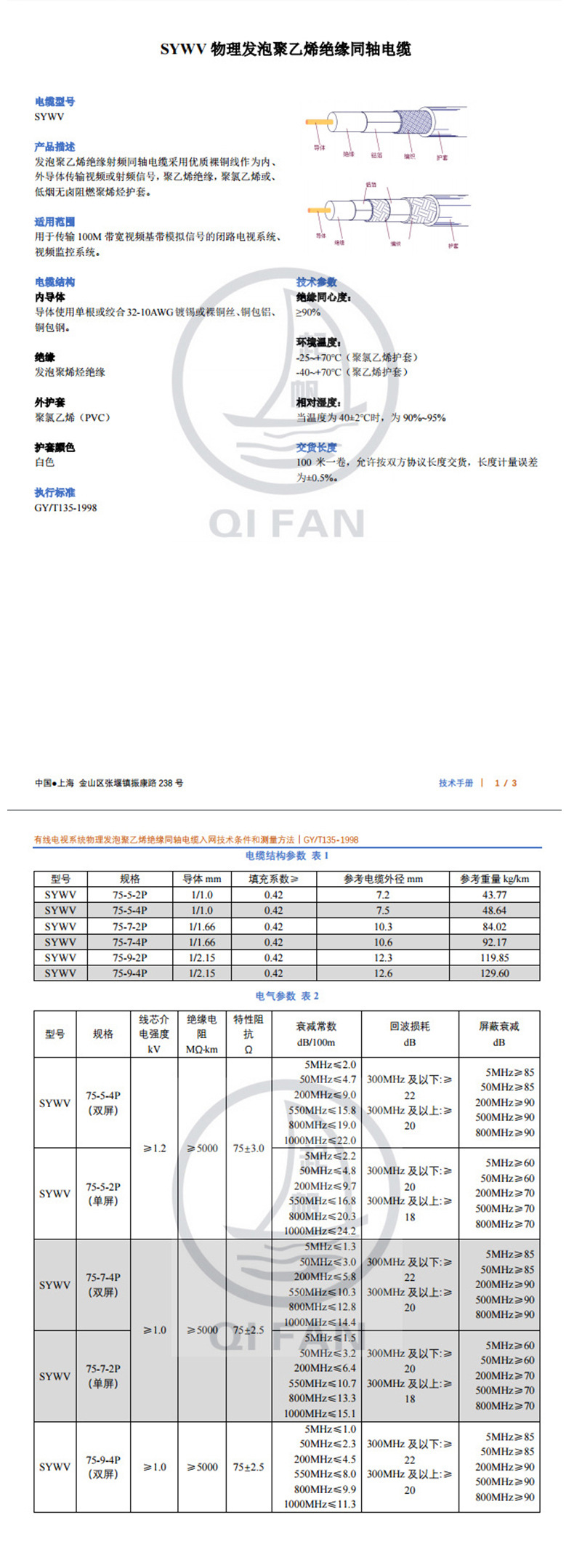 起帆电线电缆厂家SYWV75-5(S)单频双频家装有线闭路线双频电视线详情6