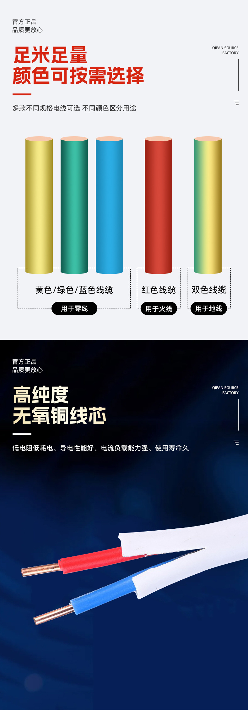 起帆线缆国标bvvb铜芯家装硬护套线2/3芯1/1.5平方家用双芯电线详情3