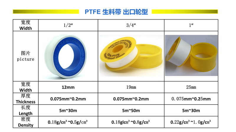 金氟龙公用-03.jpg