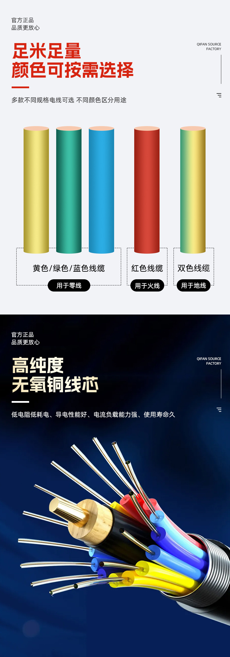 起帆高柔拖链电线电缆TRVV2-20芯0.5-2.5平方无氧铜信号控制国标详情3