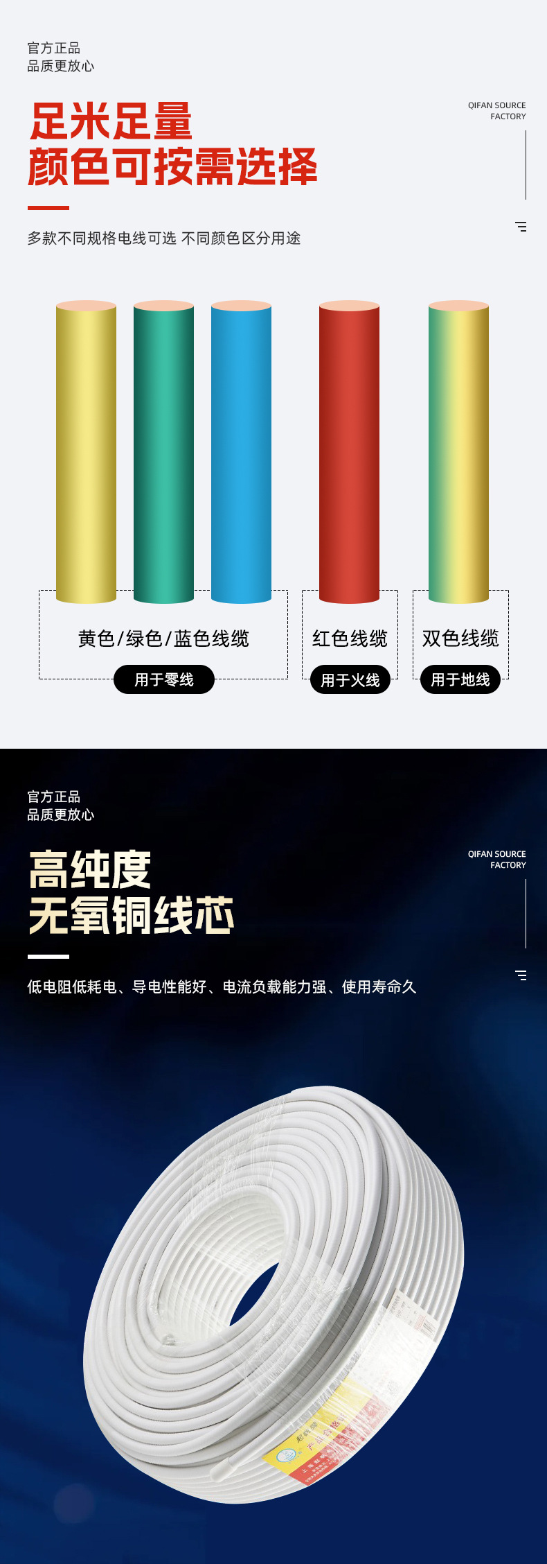起帆电线电缆厂家SYWV75-5(S)单频双频家装有线闭路线双频电视线详情3