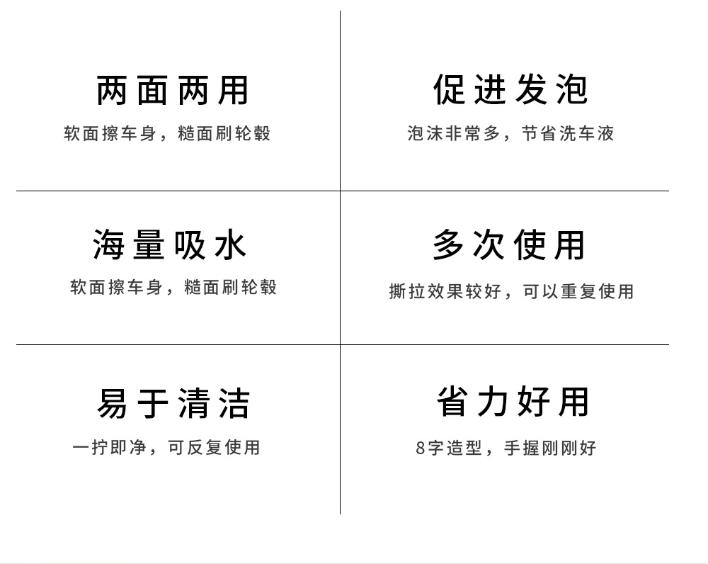 跨境清洁长毛绒八字海绵洗车专用海绵擦车海绵汽车清洁工具批发详情4