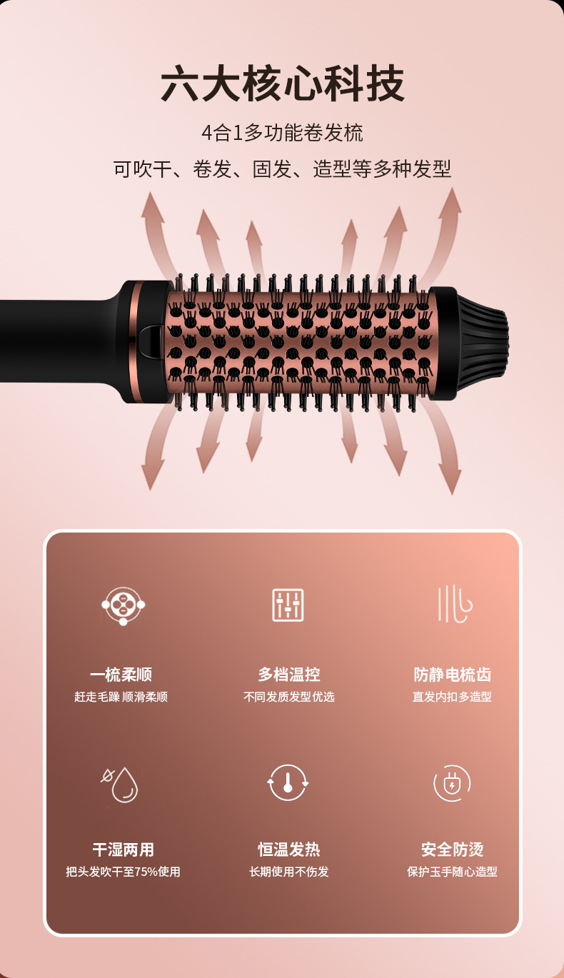 Enzo小米电吹风大功率护发负离子柔顺风干造型详情3