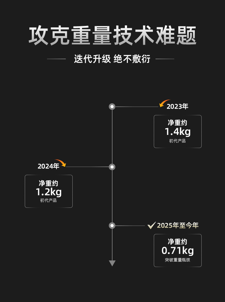 新版大容量电池肩颈按摩仪肩颈放松spa可充电便携式跨境热卖按摩详情3