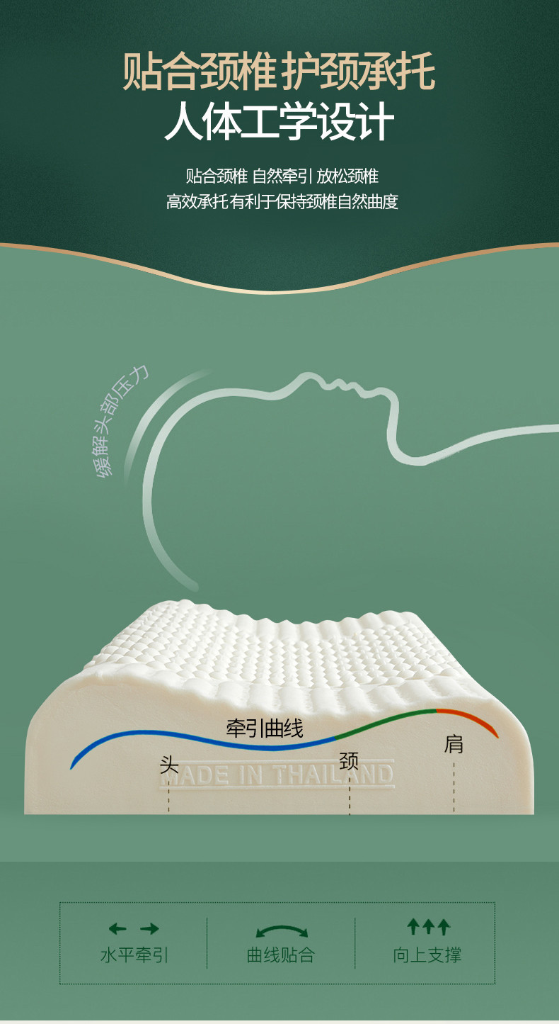 Natural latex pillow, adult neck support pillow, high and low particle massage pillow core gift pic 3