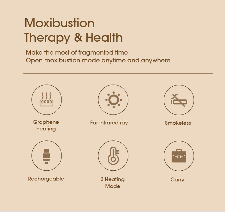 Smokeless moxibustion box Graphene home uterine cold three-compartment intelligent portable electronic mugwort fumigation instrument pic 2