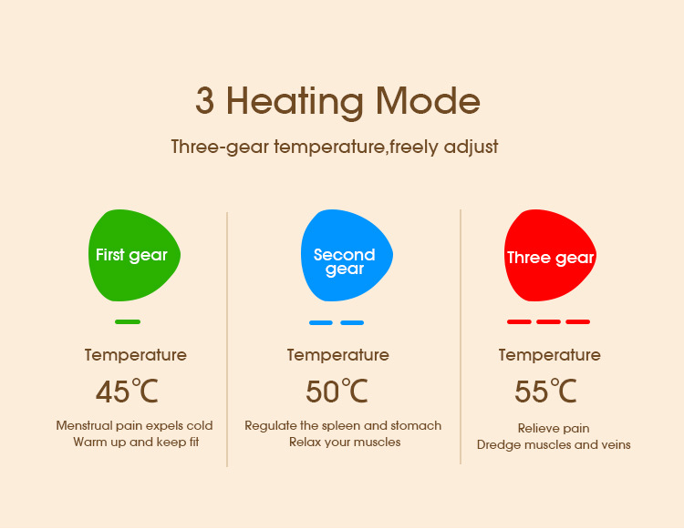 Smokeless moxibustion box Graphene home uterine cold three-compartment intelligent portable electronic mugwort fumigation instrument pic 5