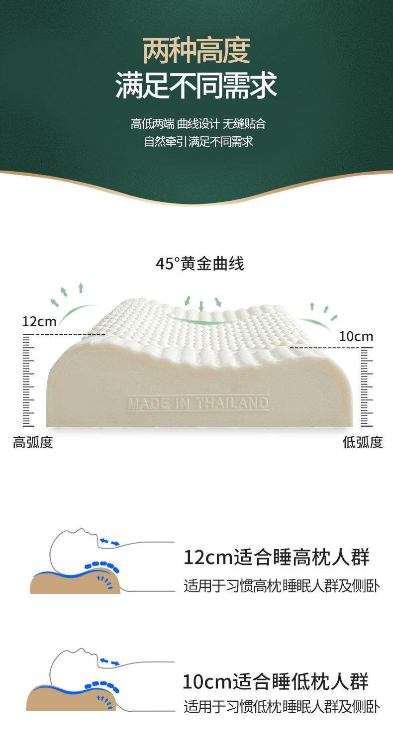 Natural latex pillow, adult neck support pillow, high and low particle massage pillow core gift pic 8