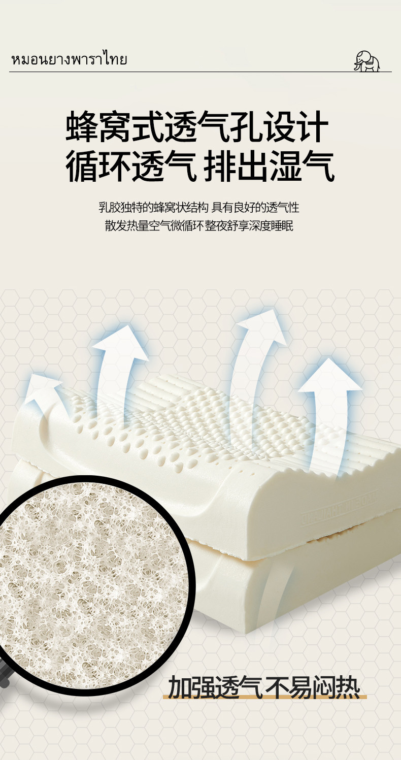 Natural latex pillow, adult neck support pillow, high and low particle massage pillow core gift pic 9