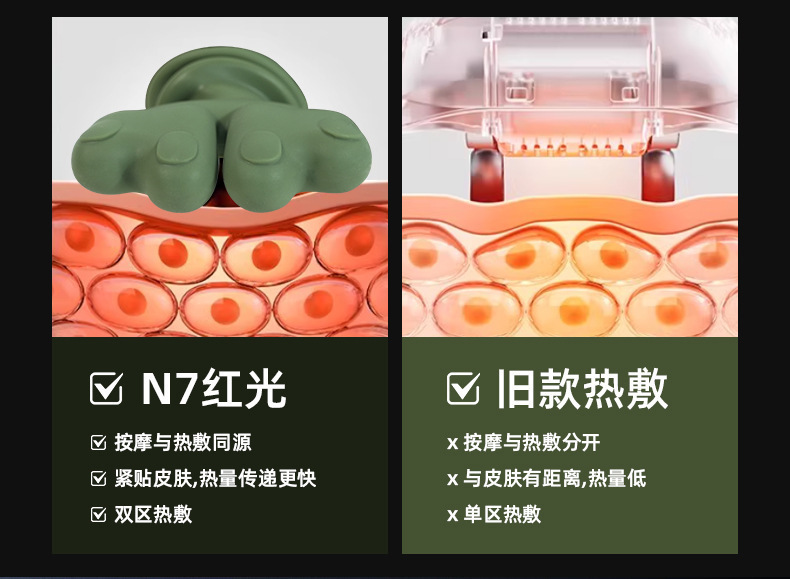 新版大容量电池肩颈按摩仪肩颈放松spa可充电便携式跨境热卖按摩详情14