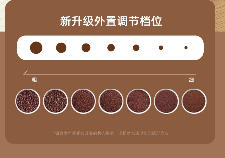 便携式咖啡机迷你小型研磨一体机家用旅行手冲咖啡随行杯咖啡机详情4