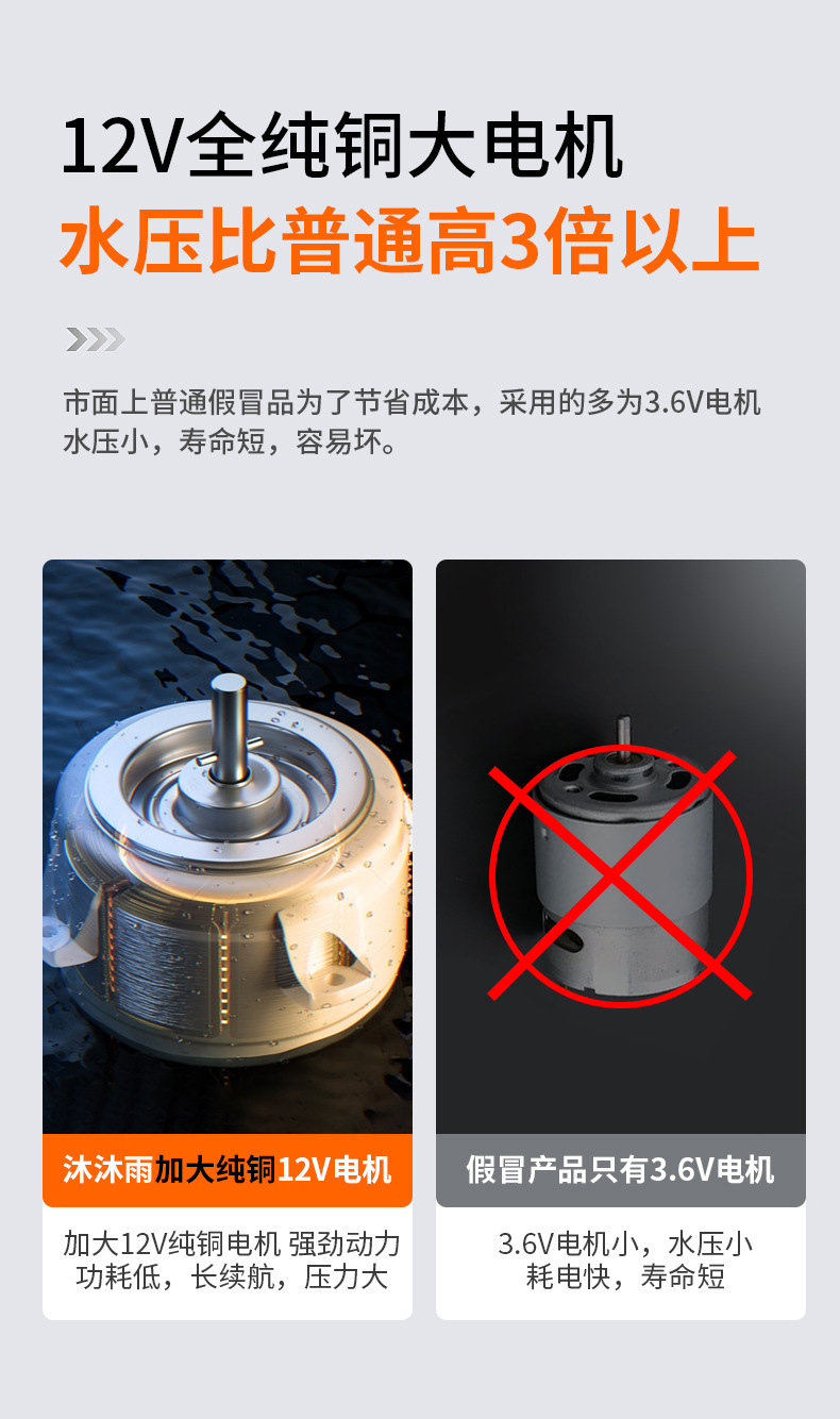 户外露营宿舍租房神器 智能电动洗澡水泵 免装免插电家用便捷花洒详情10