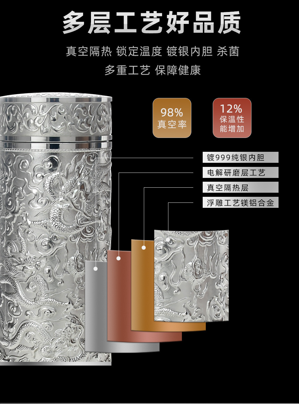银杯保温杯水杯银杯子9999纯银杯纯银水杯银杯子九龙杯百福龙凤杯详情2
