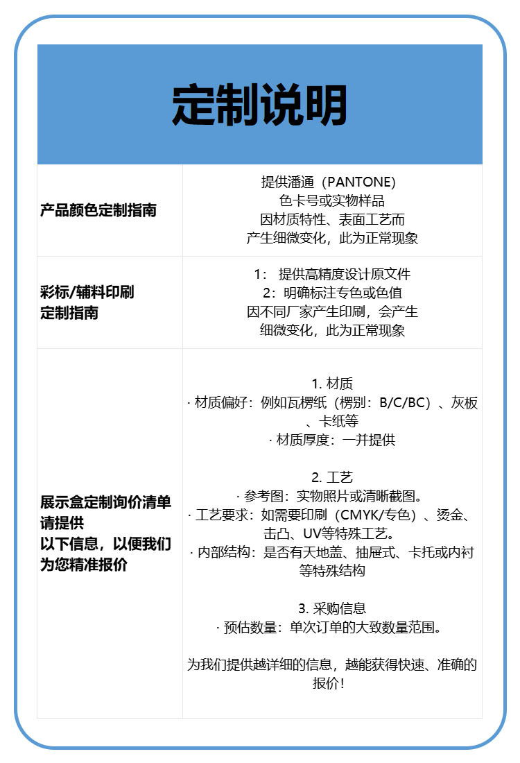 Factory direct sales of car wash foam sprayers, spray bottles, garden spray bottles, manual car wash liquid foaming machines, high-pressure spray bottles, car wash foam bottles pic 1