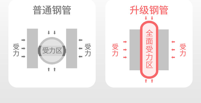 跨境躺椅折叠午休摇摇椅夏季老人家用阳台休闲靠背椅三用逍遥椅详情18