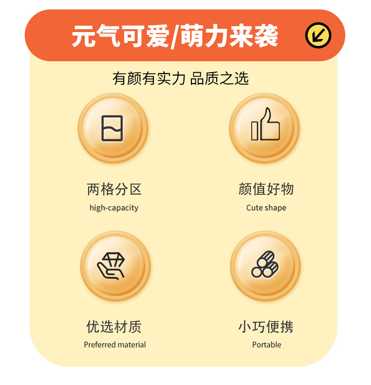 卡通汉堡造型餐盒铝箔牛皮纸袋茶叶袋咖啡袋零食超市食品展示盒详情2