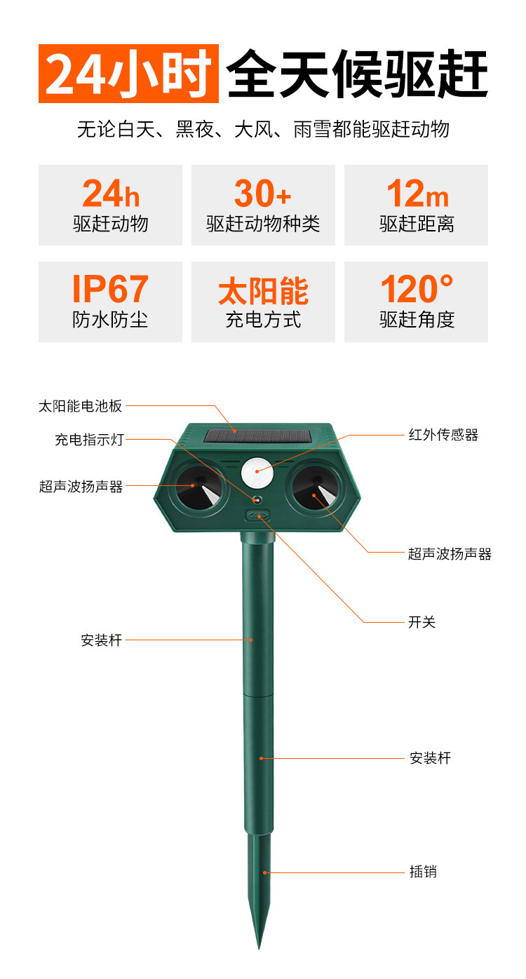 跨境太阳能驱鼠器超声波大功率驱鸟器果园农场爆闪户外庭院驱蛇器详情2