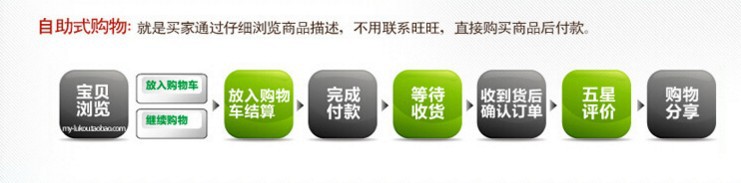 一件代发蛋糕烘焙装饰新娘蕾丝皇冠生日配饰复古女王大圆头饰详情10